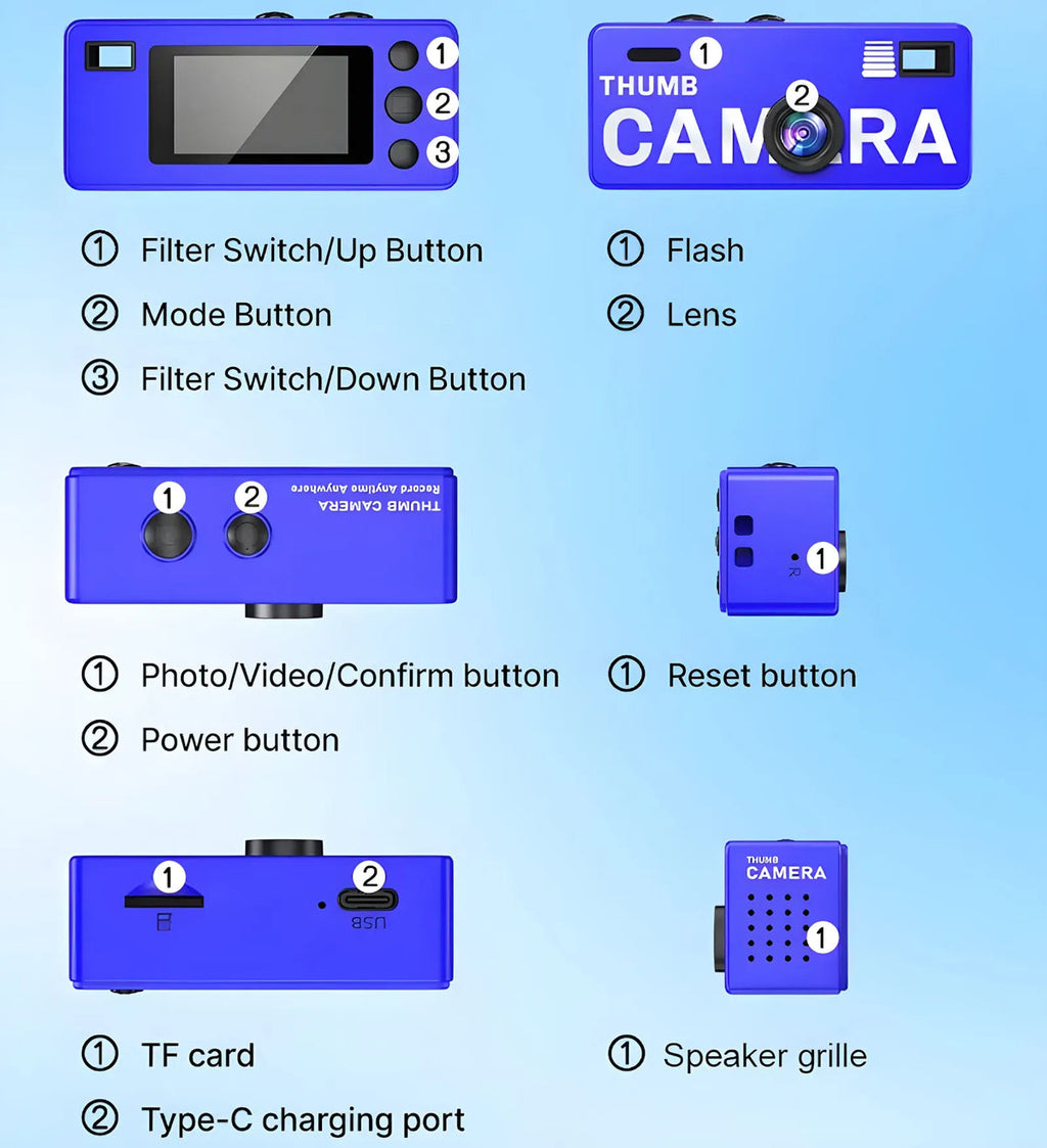 AuraCam.